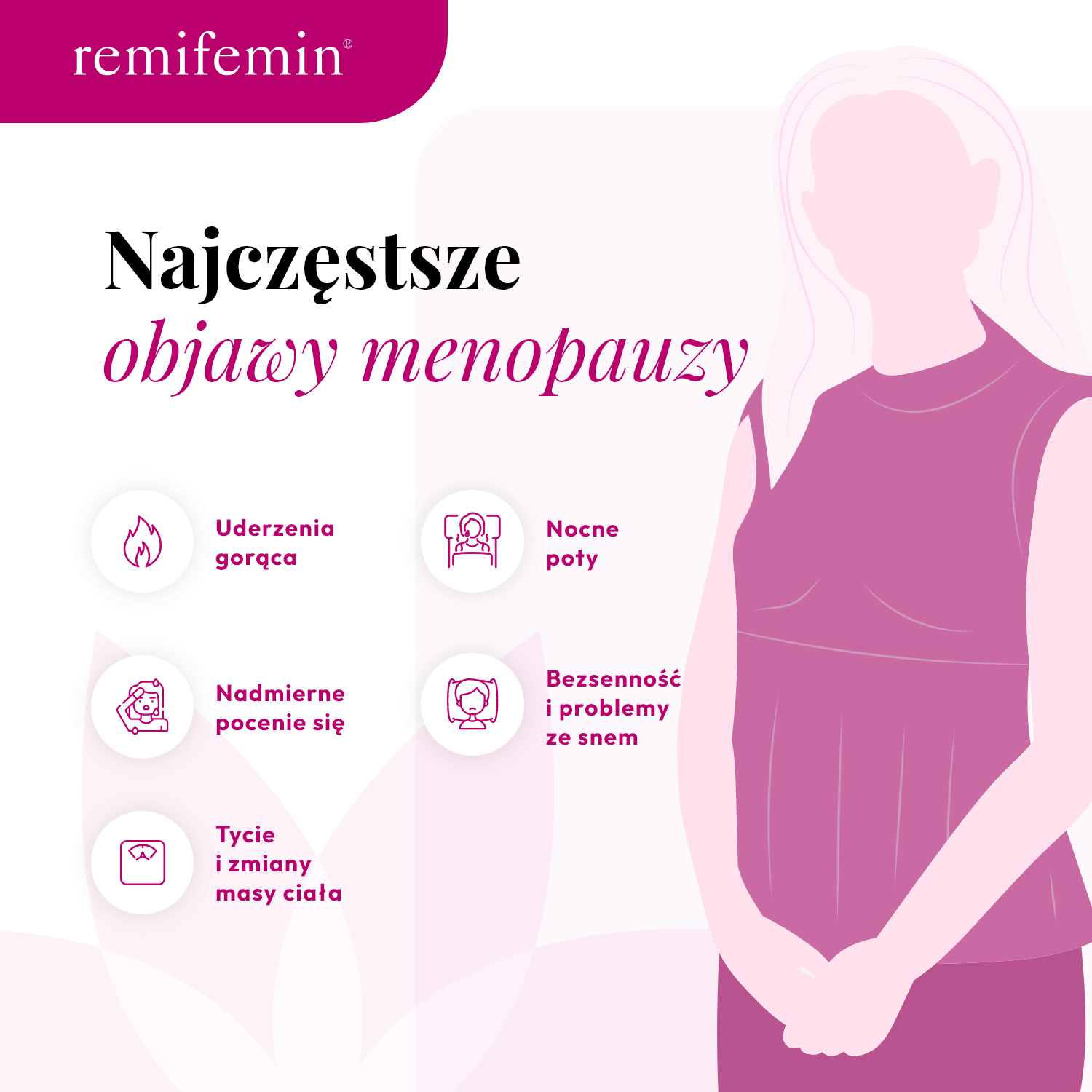 Infografika przedstawiajÄ…ca najczÄ™stsze objawy menopauzy