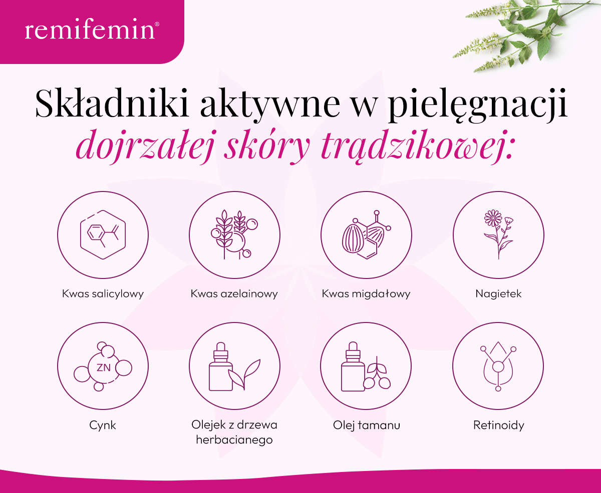 SkÅadniki aktywne w pielÄgnacji dojrzaÅej skóry trÄ
dzikowej. - infografika